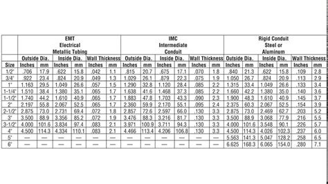 aluminum sheet fabrication suppliers|14 gauge aluminum sheet.